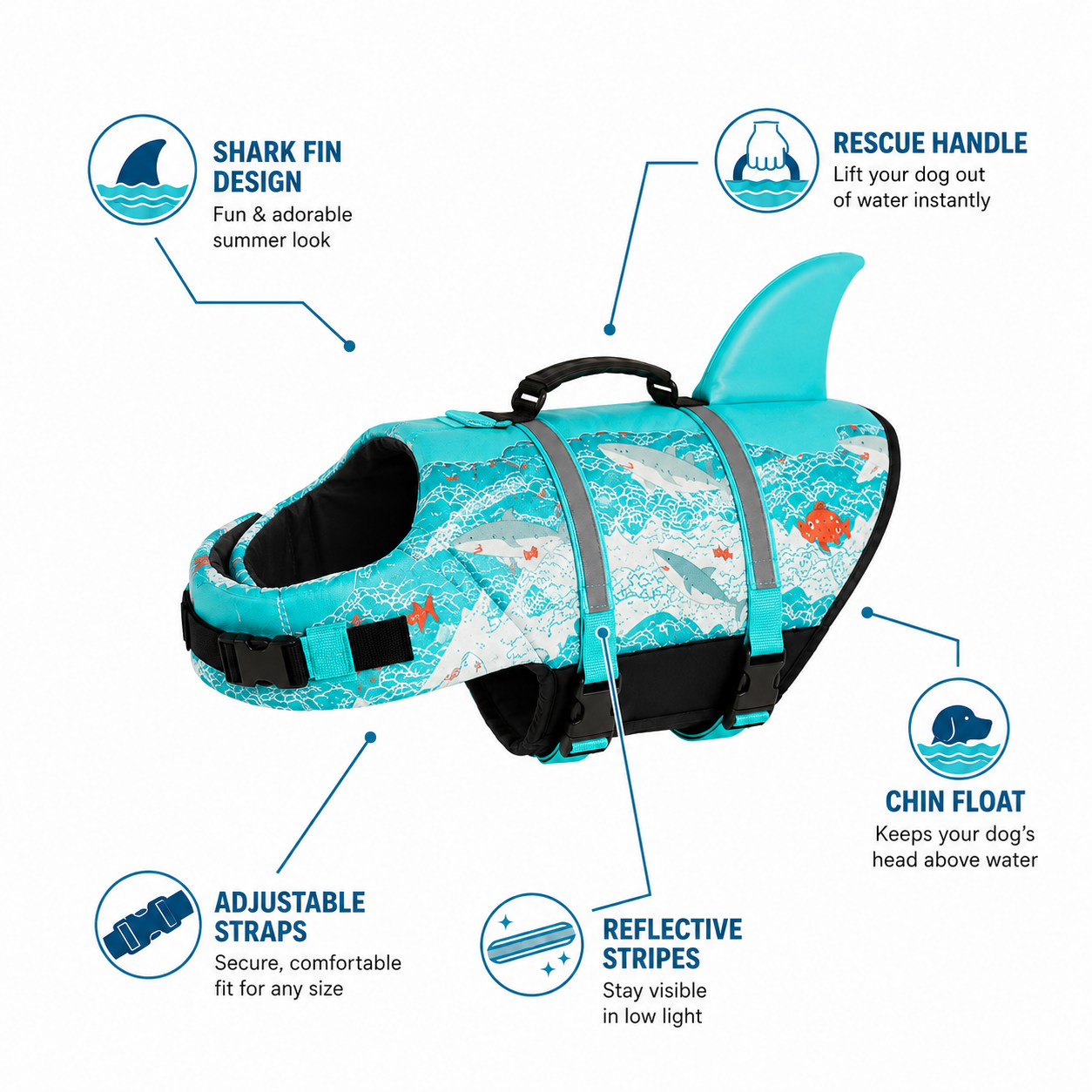 SharkyPaws™ Shark Fin Dog Life Jacket